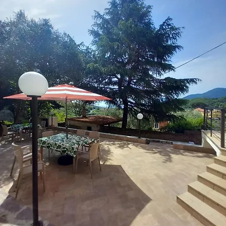 Mare Relax Tatil Evi *